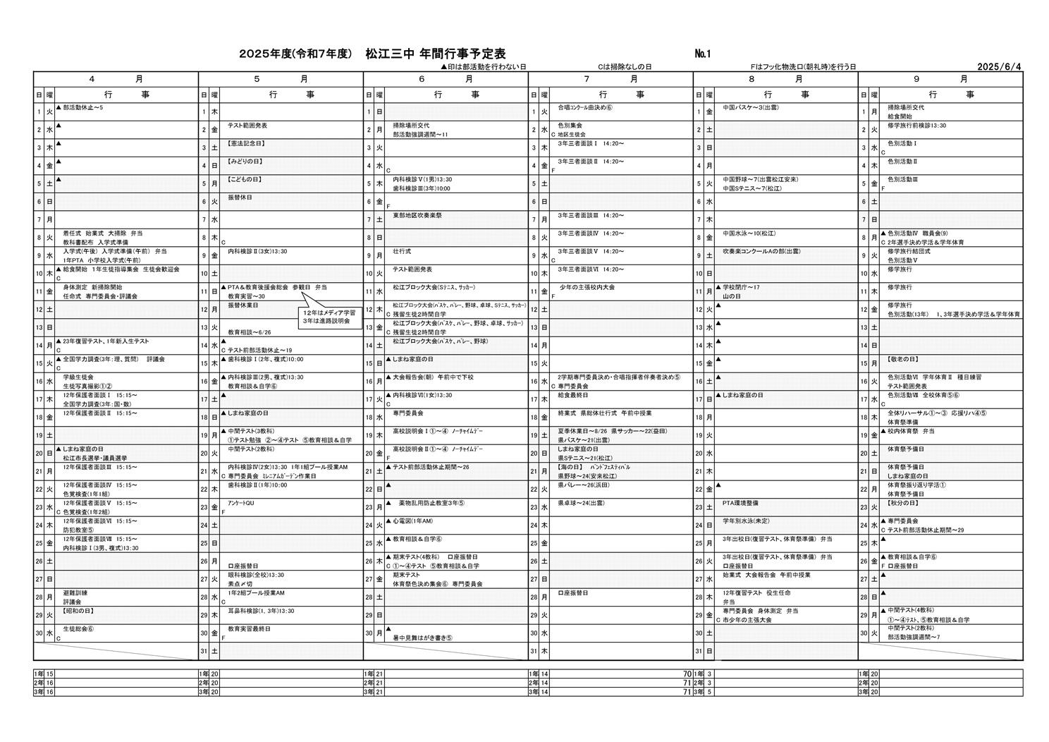 Ｒ７年間行事予定表(4～9月)30％.jpg