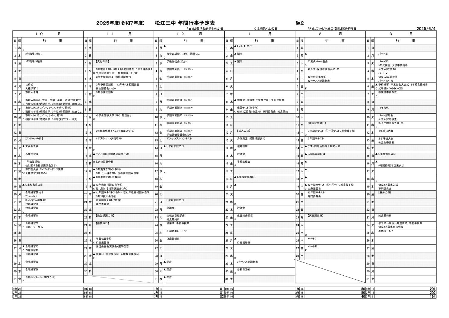 Ｒ７年間行事予定表(10～3月)30％.jpg
