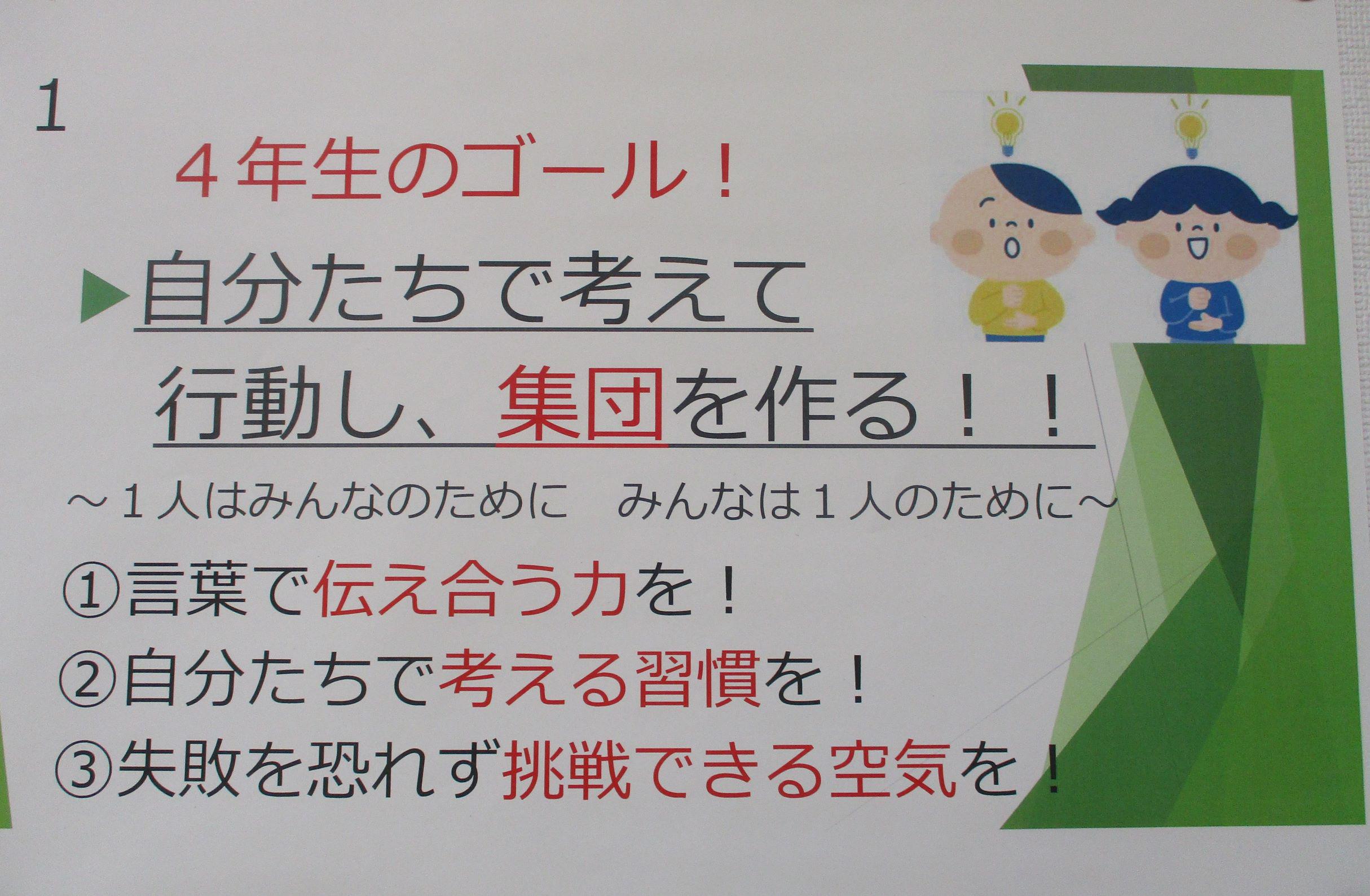 4年生総合② 0421