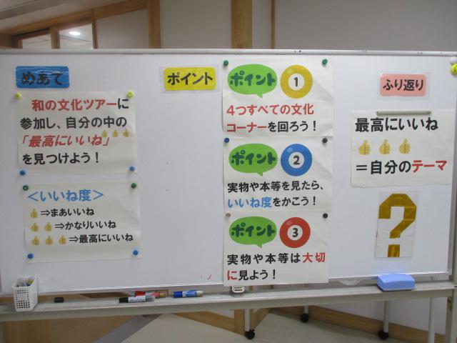 説明板書.JPG