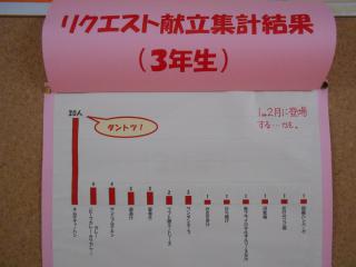 DSCN7715.JPG