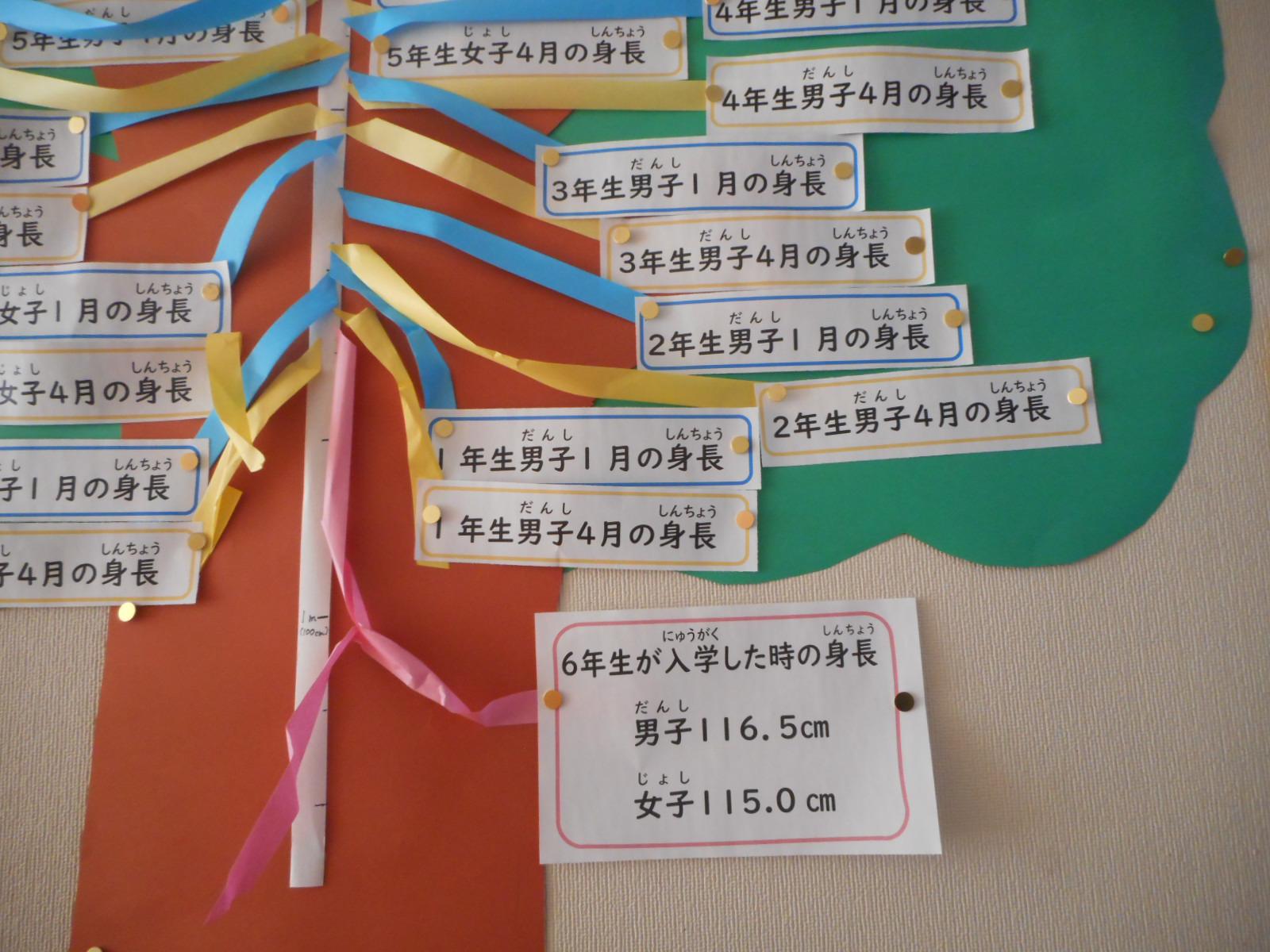 DSCN0355.JPG