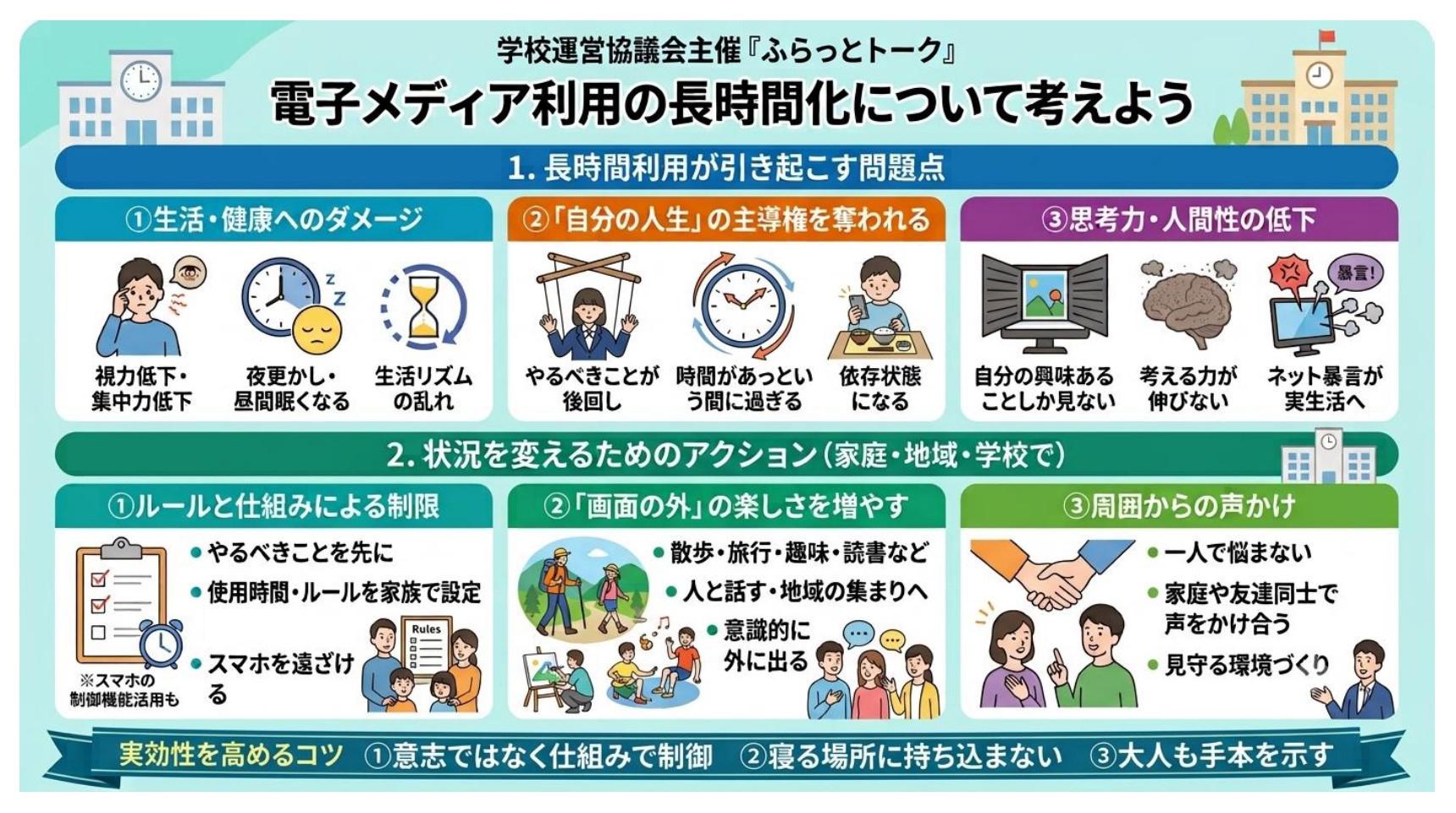 ふらっとトークまとめ.jpg