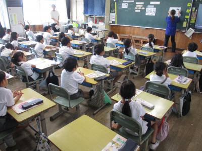 ２年食の学習