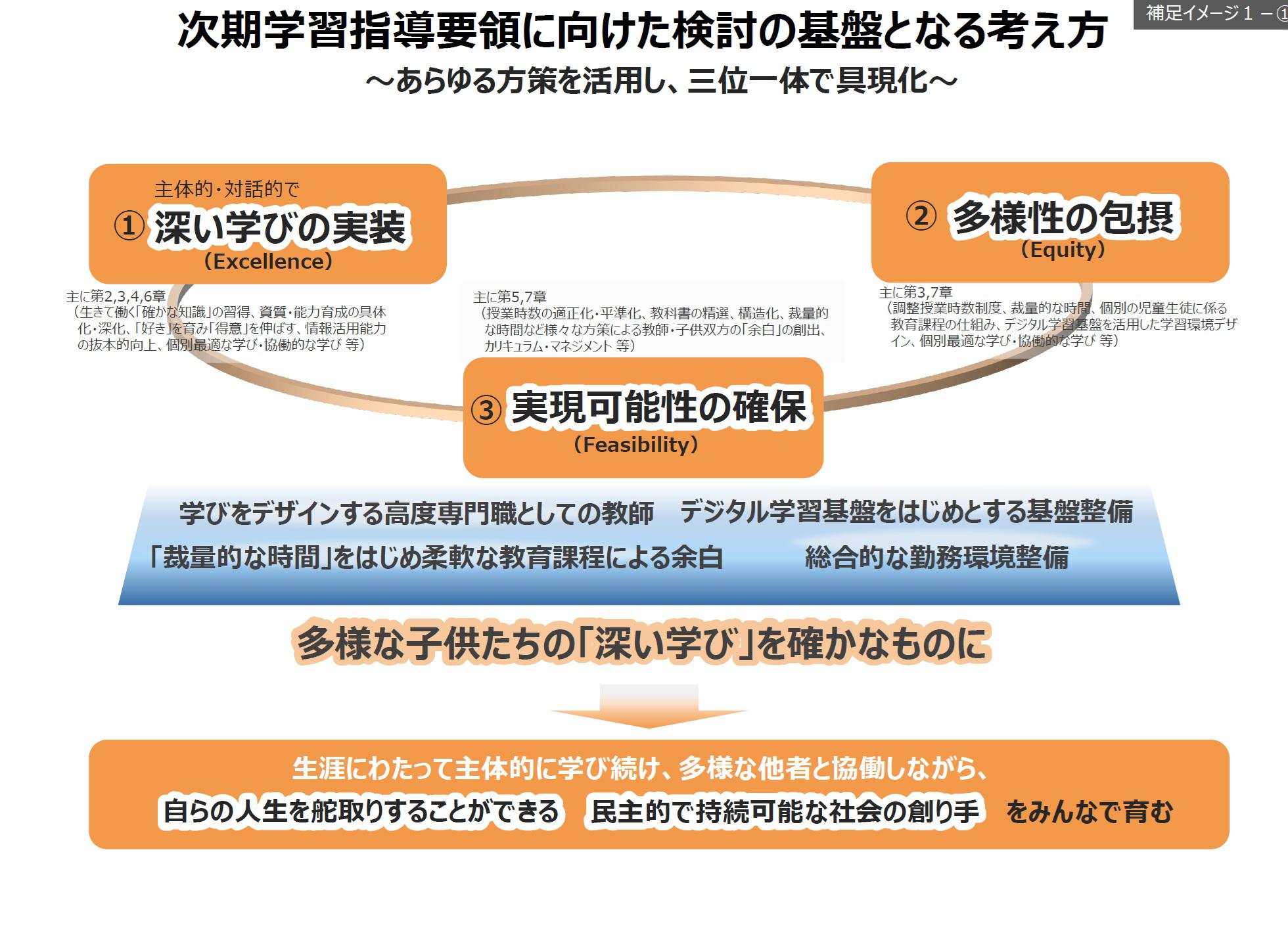 論点整理イメージ.jpg