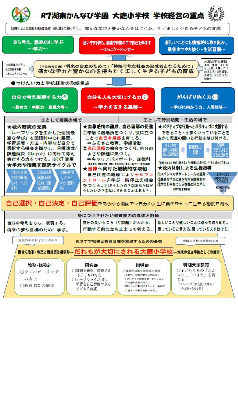 学校経営イメージ.jpg