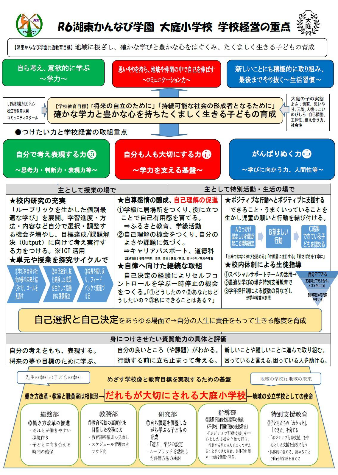 学校経営の重点.jpg