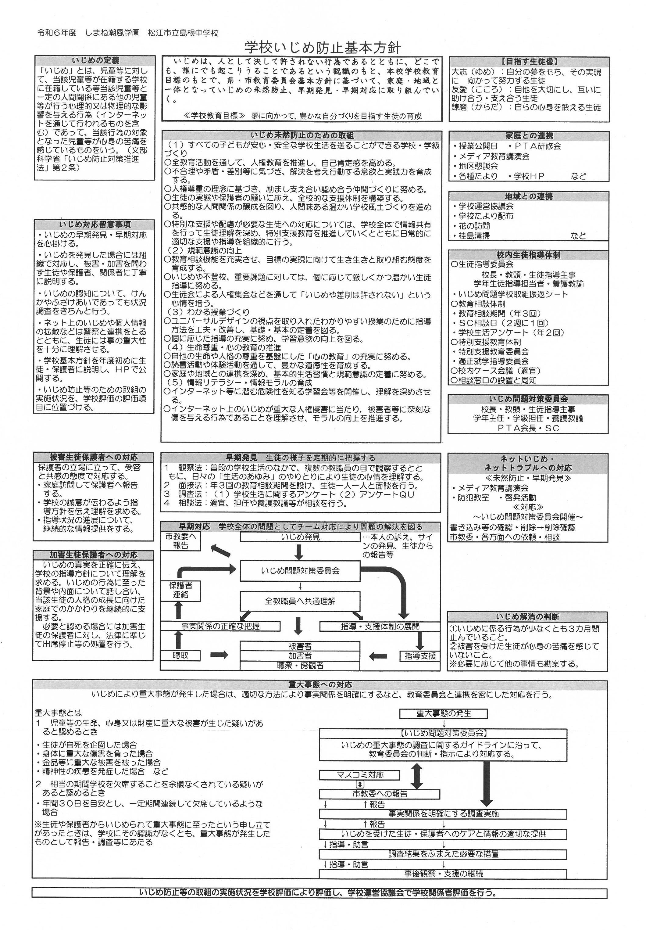 Ｒ６学校いじめ防止基本方針.jpg