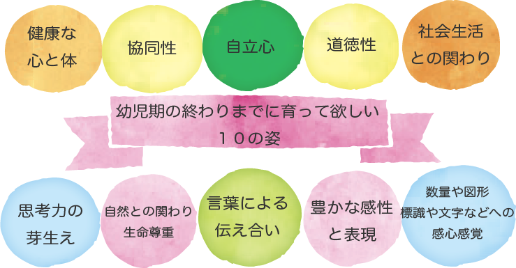 10elements.png