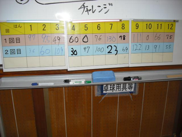 DSCF0110.JPG
