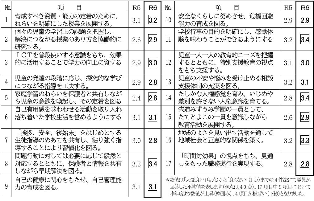 スクリーンショット 2025-02-02 164453.jpg