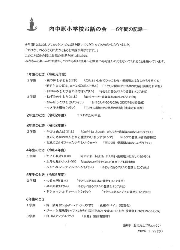 スクリーンショット 2025-01-29 154727.JPG